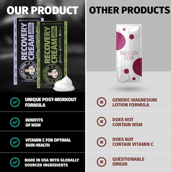 Coach Soak Magnesium Lotion Trial Pack - Magnesium Chloride & MSM Cream for Athlete Recovery - 0.02 Lb Each - Pack of 3 - Eucalyptus & Lavender Scent
