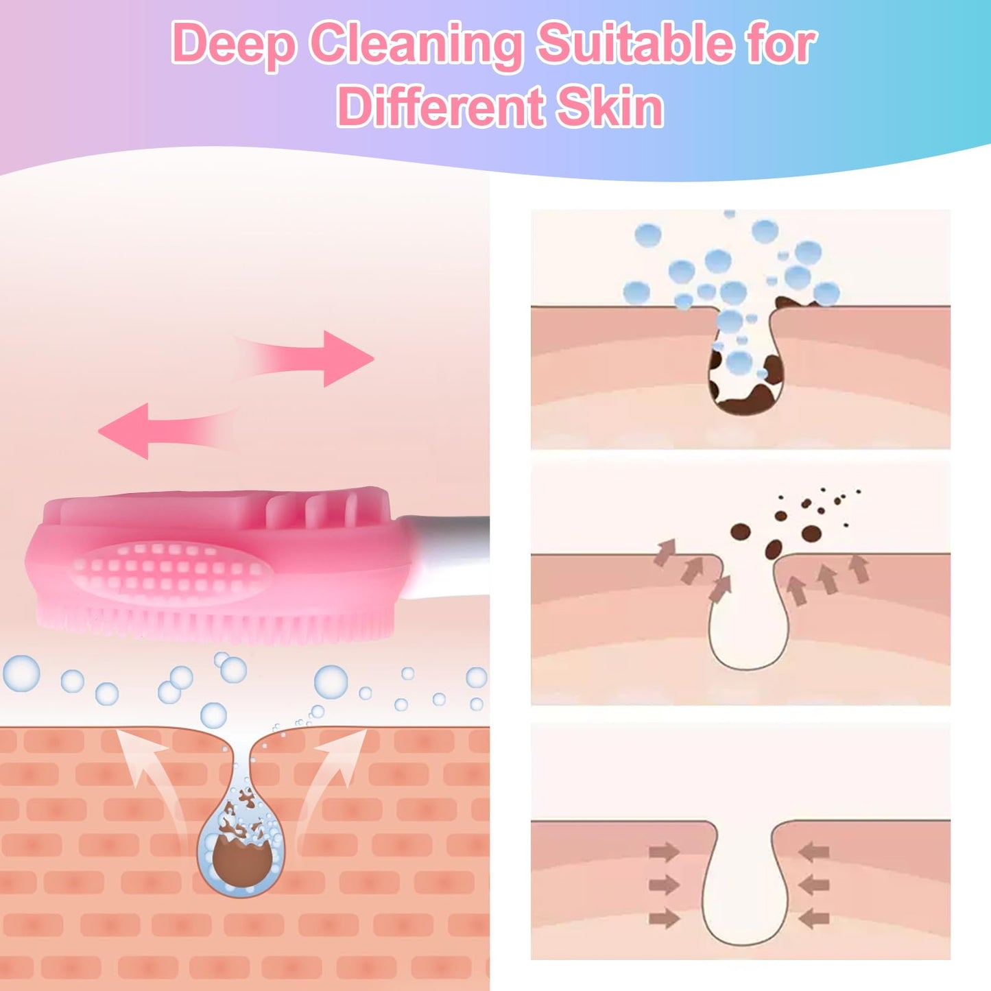 MUIIGOOD Silicone Face Scrubber Face Mask Brush Exfoliating Lip Cleansing Facial Cleansing/Wash Brush Exfoliator Blackhead Skin Care Tool Makeup Removes Dead & Dry Skin for Women Grils Men