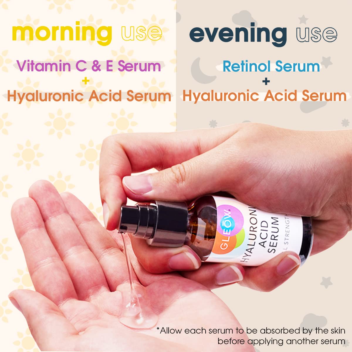GLEOW Retinol Serum for Face, Vitamin C with Hyaluronic Acid Face Serum for Women and Men, Glow Skin Care Set Total Package Targets Appearance of Uneven Skin Tone and Dryness 3x1oz