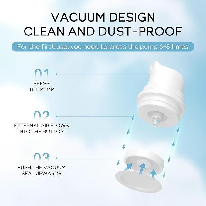 Hyaluronic Acid Skin Care Set, Hydration