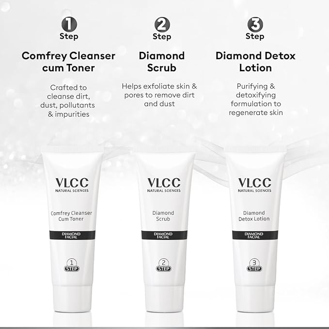 VLCC Professional Saloon Series Diamond Polishing