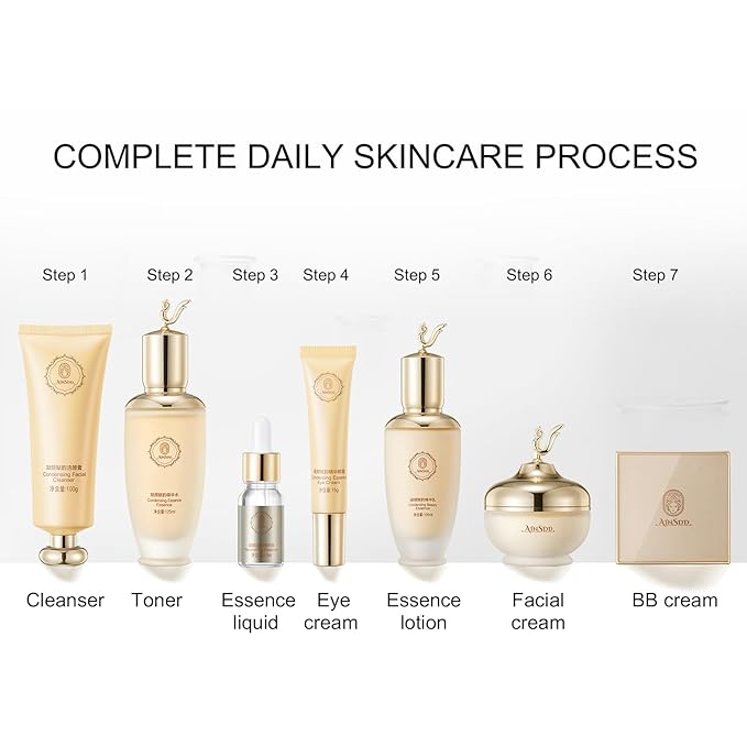 Condensing Beauty Nine-Pieces Skin Care Set