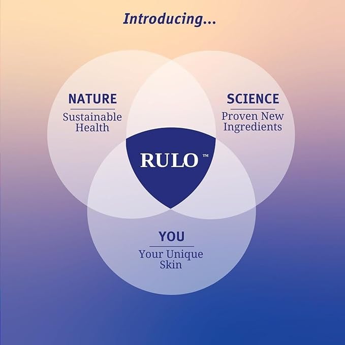 RULO Eczema Relief Cream | Clinical-Strength Itch Relief & Dermatitis Treatment for Adults, Baby and Kids | Advanced Eczema Therapy and Skin Barrier Repair, Colloidal Oatmeal for Itchy Skin | 2 Fl Oz