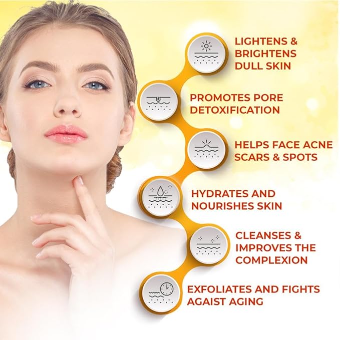 Turmeric Oil for Face & Body - All Natural Turmeric Skin Brightening Oil for Dark Spots - Turmeric Facial Repair Serum Cleanses Skin, Fights Acne, Evens Tone, Heals Scars - Turmeric Serum for All Skin