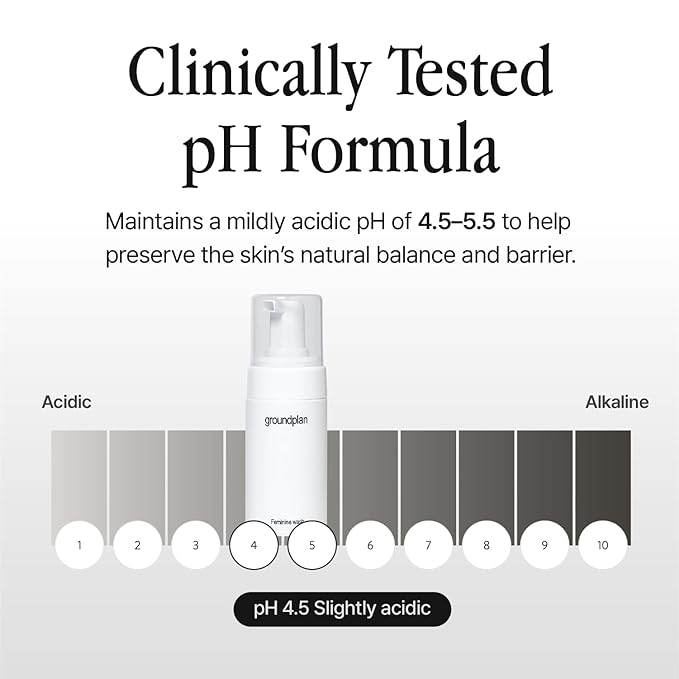 Feminine Wash 1.01 fl oz – Mild pH-Balanced Foam Cleanser for Sensitive Skin, Gentle Botanical Formula, Daily Use, Fragrance-Free