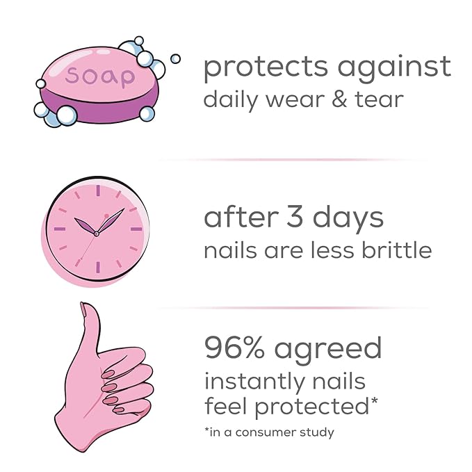 Essie Total Nail Care Set,