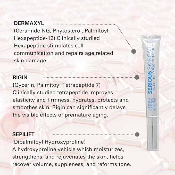 Serious Skincare - Deep Wrinkle Filler for Face and Neck - Dr. Mark Pinsky Trace + Erase Wrinkle Filler and Enzyme+ Prep Treatment Pads - For Plumper, Smoother Skin - Hyaluronic Acid and Peptides