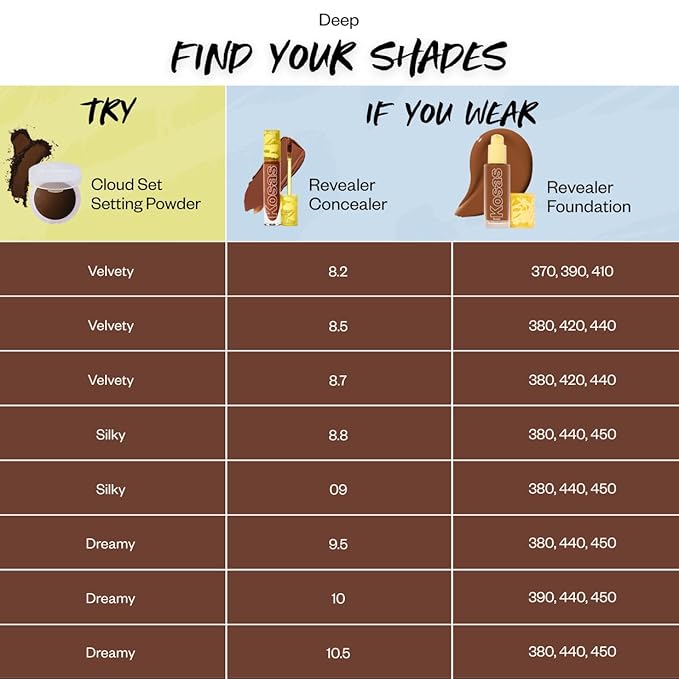 Kosas Cloud Set Face Setting Powder | Smoothing Rich Deep)