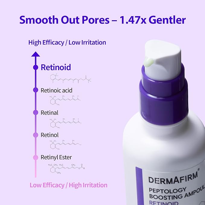 DERMAFIRM Peptology Retinoid Ampoule - GLASS SKIN with Peptides & Niacinamide - Anti Aging Face Serum for Pore Minimizer, Skin Texture Improvement & Wrinkle Reducer - Korean Skincare 30ml