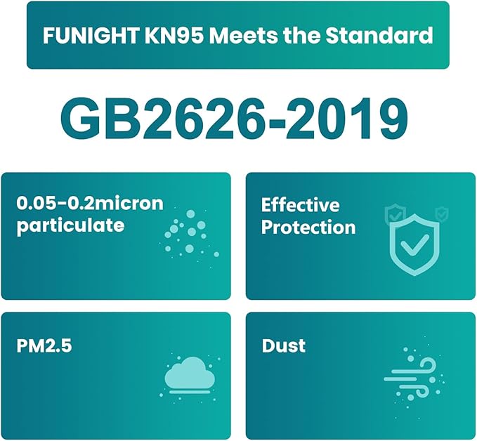 Funight KN95 Face Mask 5-Ply Breathable Filter Efficiency≥95% Protective Cup Dust Disposable Masks Against PM2.5 Multicolor 50 Pack