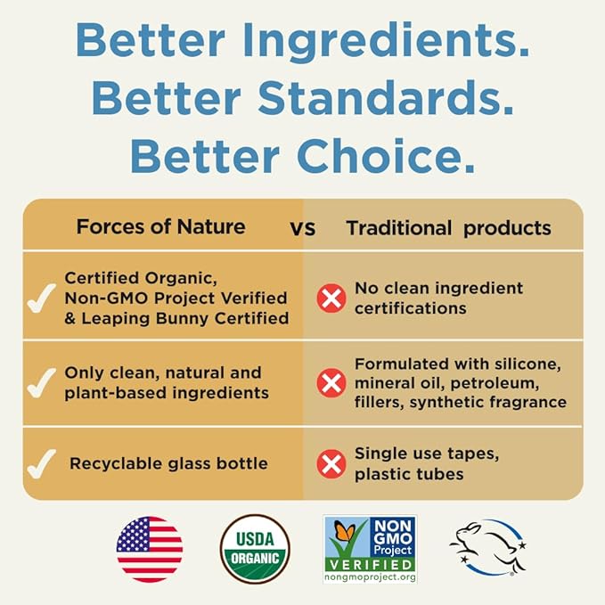 Forces Of Nature, Medicine Scar Control Rollerball Organic, 0.14 Fl Oz