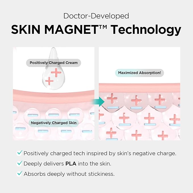 Dr.ninteen CollaBooster Poreshot CreamㅣPoly Lactic Acid(PLA) + 12 Hyaluronic Acid(HA) + CeramidesㅣFace Moisturizer for Pore Tightening & FirmingㅣKorean Skin Care (1.69 fl.oz.)