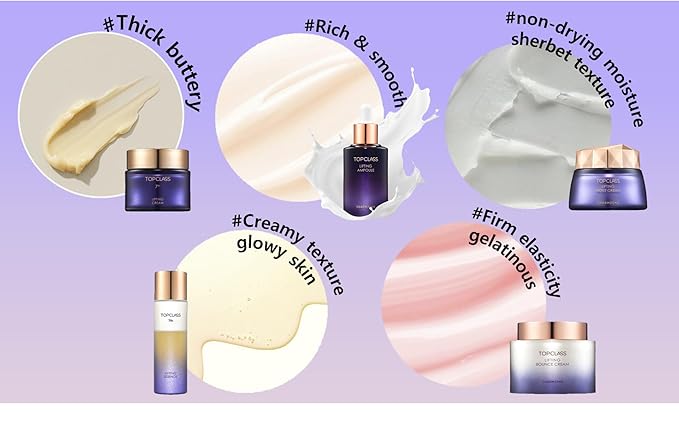 CHARMZONE TOPCLASS Lifting Signature Skincare Set