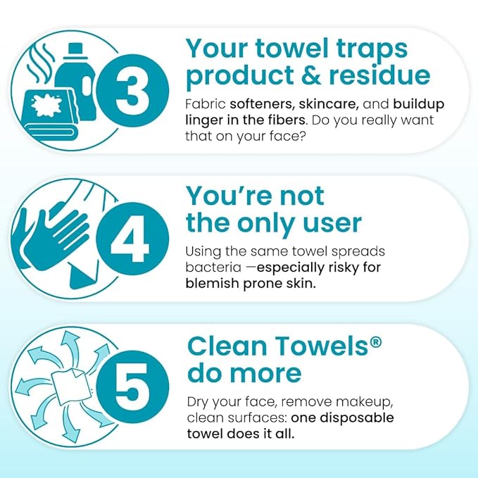 Clean Skin Club Blemish Control Clean Towels® XL, Compostable Face Towels, Light Exfoliation for Oily Skin, Eczema Association Accepted Disposable Face Towelette, Makeup Remover Dry Wipes, 50 count