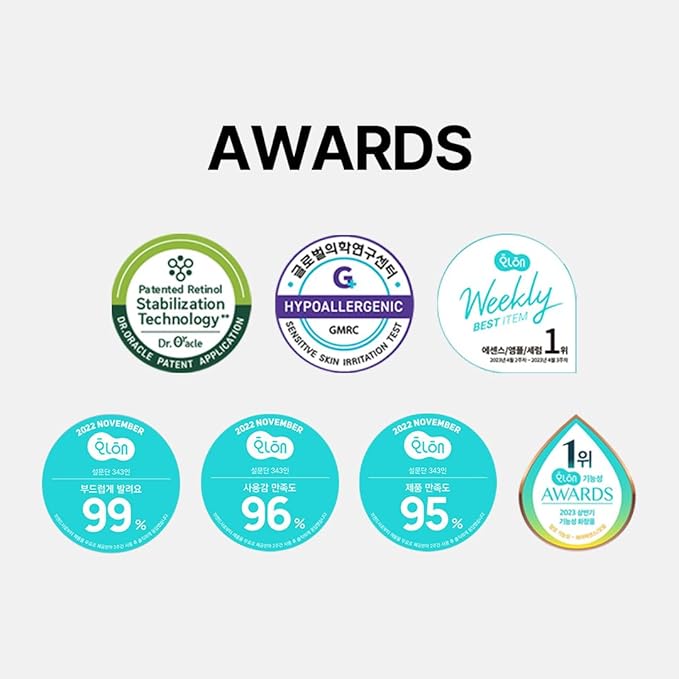 DR. ORACLE Retino Tightening Ampoule – Anti-Aging Retinol Serum for Wrinkles, Fine Lines & Firming, Gentle Retinoid (HPR) for Sensitive Skin, Korean Skincare, Dermatologist Tested,1.69 fl.oz