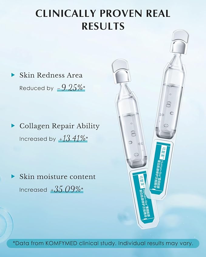 KOMFYMED Recombinant Collagen Restoration One-Day Serum – 4 Types of Collagen & Ectoin, Intensive Barrier Strengthening & Hydration, Single-Use Vials for All Skin Types (1.5ml / 0.05 fl.oz × 5)