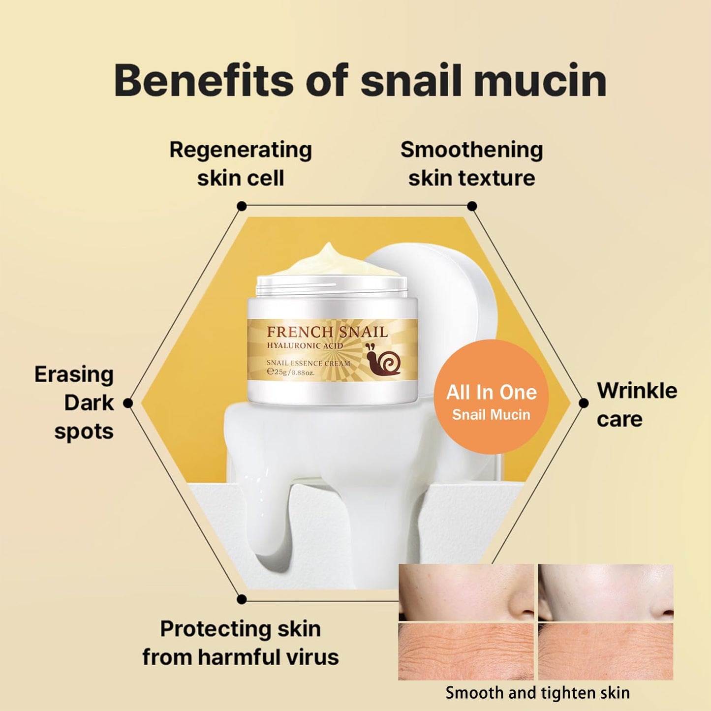 6PCS Snail Mucin Korean Skin Care Sets & Kits, Snail Gift for Women, Snail Mucin Serum, Eye Cream, Snail Cream, Cleanser, Sleep Mask, High Firming & Enhance Skin Elasticity, Anti-aging, Hydrating