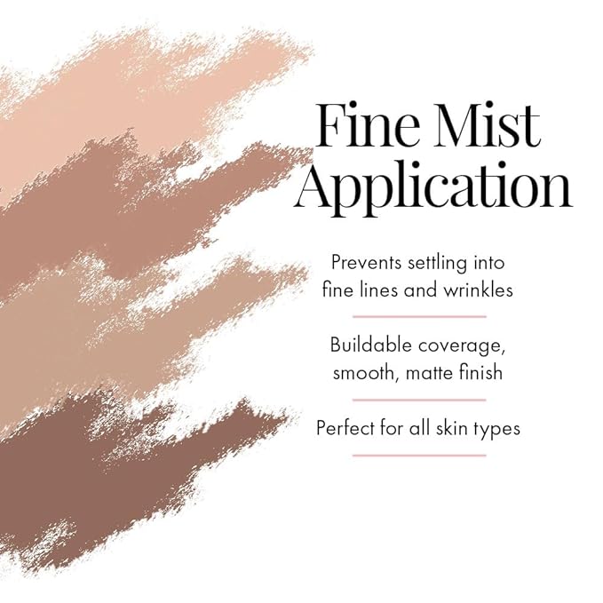 MagicMinerals AirBrush Foundation Set by Jerome Alexander – Skin (Cognac)