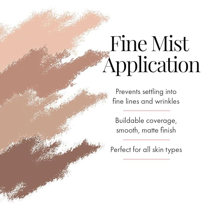 MagicMinerals AirBrush Foundation Set by Jerome Alexander – (Warm Medium)