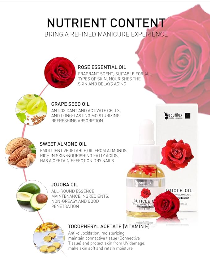beautilux Cuticle Oil, 25ml Nail