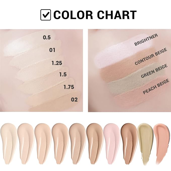 THE SAEM Cover Perfection Tip Concealer 3 Color #1.5, #2) 0.2 fl.oz