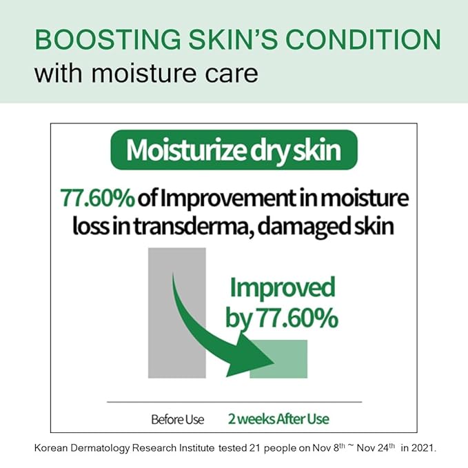 MAKE P:REM INTECA Soothing Cream, 2.9x Faster Absorbing & Calming Effect for Acne Prone Skin, Advanced CICA for Sensitive Skin, EVE VEGAN, Korean Skin Care, 2.70 fl.oz., 80ml