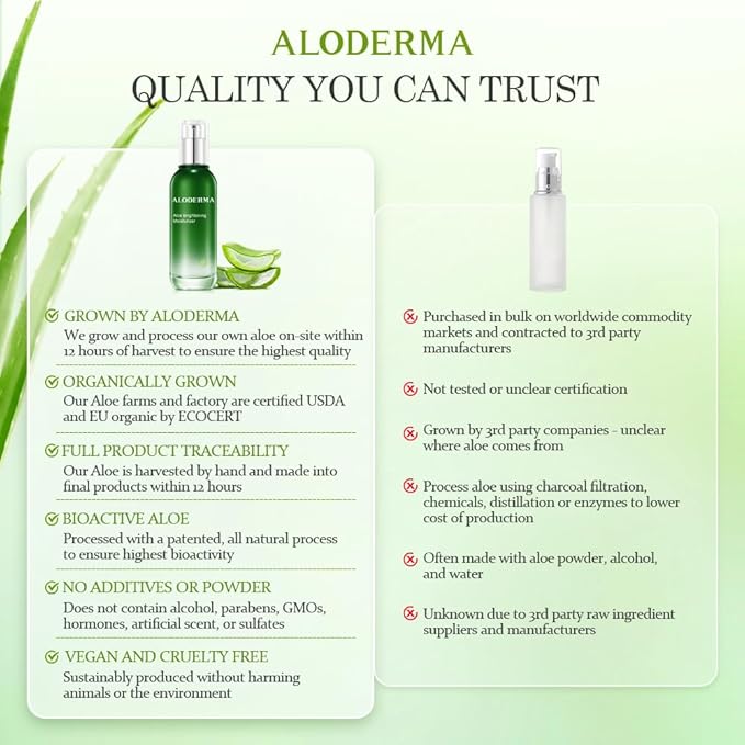 Aloderma Brightening Face Moisturizer with 75% Organic Aloe Vera - Natural Aloe Facial Lotion to Nourish & Restore Radiance for Tired, Dull Skin, Revitalizing Lotion with Niacinamide, Squalane, 3.5oz