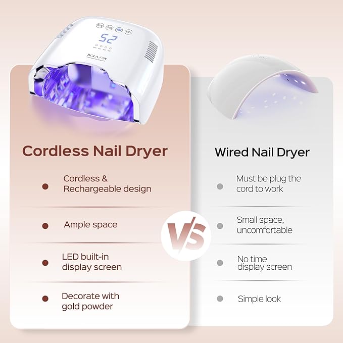 BOLASEN Cordless Rechargeable UV Nail