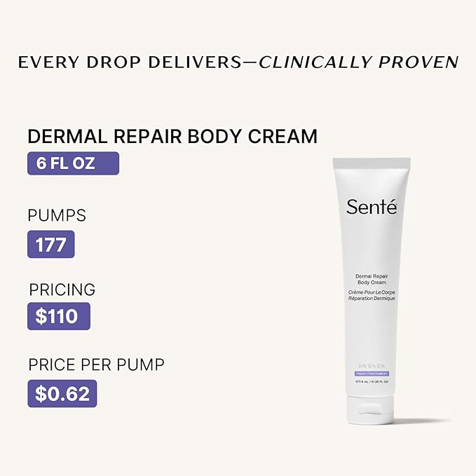 Senté Dermal Repair Body Cream | Restore Skin's Barrier | Soothes Sensitive Skin | Promotes New Collagen Production for Firmer Skin | 6 Fl Oz
