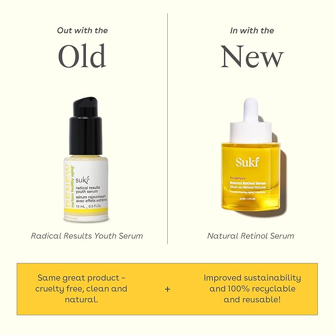 Natural Retinol Serum for Face – Radical Results Skin Resurfacing Retinol Serum for Day & Night Care with Rose Extract, Vitamin C, Collagen - Anti Wrinkle Serum to Brighten, strengthen, Tone 1oz