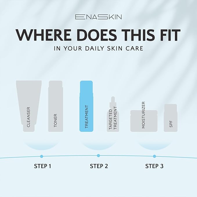 EnaSkin Dark Spot Remover Face & Body Serum: Age Spot Sun Spot Freckles Melasma Brown Spot - Advanced Formula with Niacinamide for Women and Men 1.0 Fl Oz (Pack of 2)