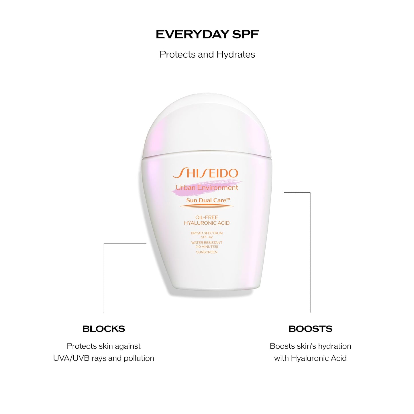 Shiseido Daily Sun Protection Set - Includes Urban Environment Oil-Free Sunscreen SPF 42 (50 mL), Clarifying Cleansing Foam (15 mL) & Benefiance Wrinkle Smoothing Eye Cream (5 mL) - $76 Value