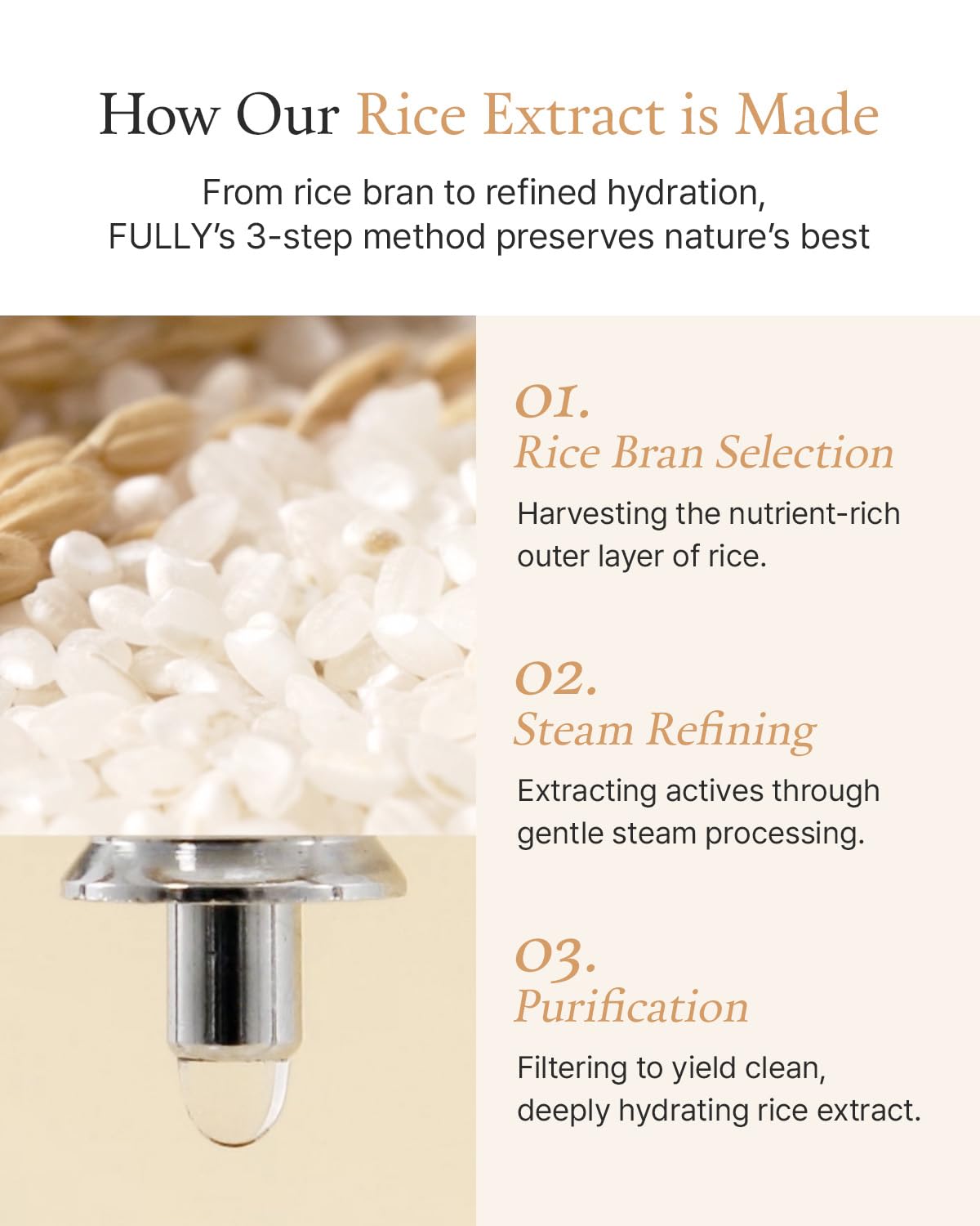 FULLY Rice Ceramide Essence Toner – Milky Korean Toner for Glass Skin, Hydrating Rice Water & Ceramide Formula for Moisture Barrier, Dewy Glow, Fragrance-Free, Vegan & Dermatologist Tested, 8.45 fl.oz