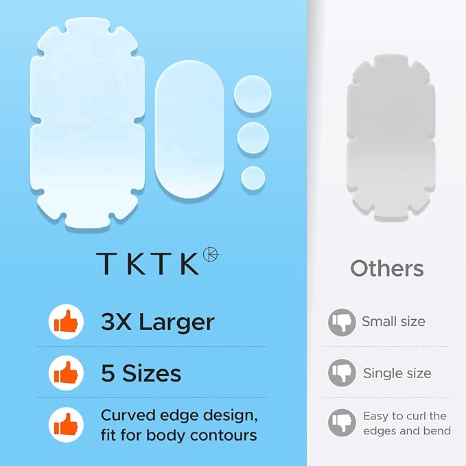 TKTK XXL Pimple Patches for Body, Large Hydrocolloid Acne Patches, 5 Sizes Big Hydrocolloid Bandages for Back, Chest, Shoulders Zit Breakouts, Blemish Patches for Face (Oval, Dot 110 Count)