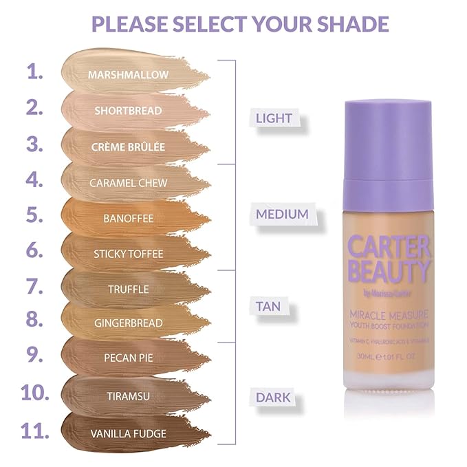 Carter Beauty Miracle Skin Set - Shortbread