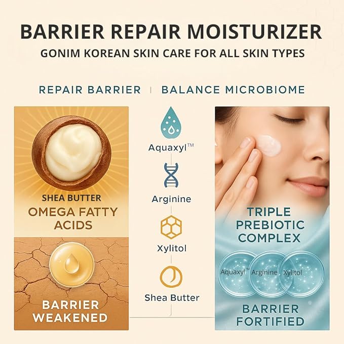 Face Moisturizer Korean Skin Care,Anti Aging Support with Collagen Activation,Skin Barrier Repair Face Cream,Daily Face Moisturizer for Dry,Sensitive Oily Skin,Shea Butter Hydration-1.69fl.oz