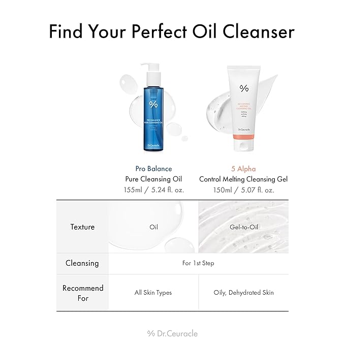 Dr.Ceuracle Pro Balance Pure Cleansing Oil - Makeup Sunscreen Remover Oil Cleanser, Korean Facial Cleanser with Hydrating Finish (155 ml / 5.24 fl. oz.)