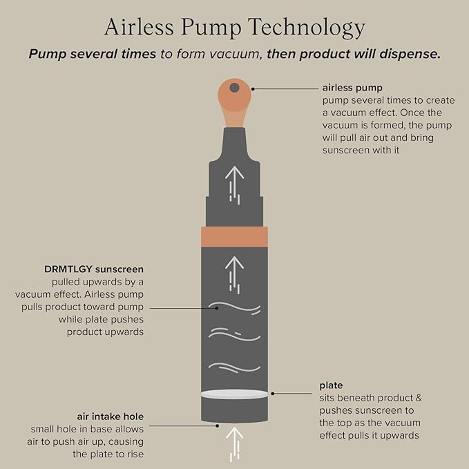 DRMTLGY Luminous Eye Corrector SPF 41, Under Eye Color Corrector for Dark Circles, Anti-Aging Tinted Eye Cream, Hydrating Eye Serum with Peach Undertone, Medium