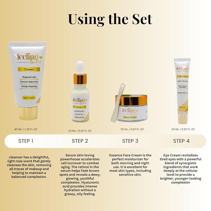 Introducing our exclusive Skincare Set: Cleanser,