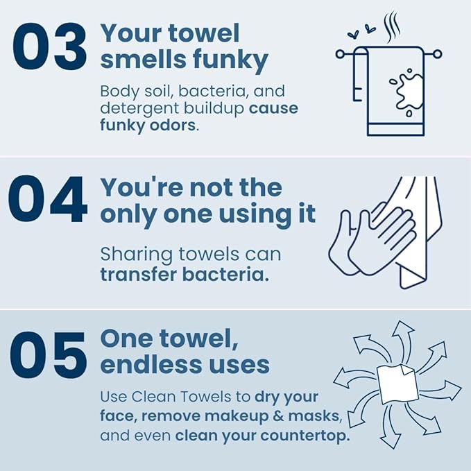 Clean Skin Club Clean Towels XL™ Supreme, 100%