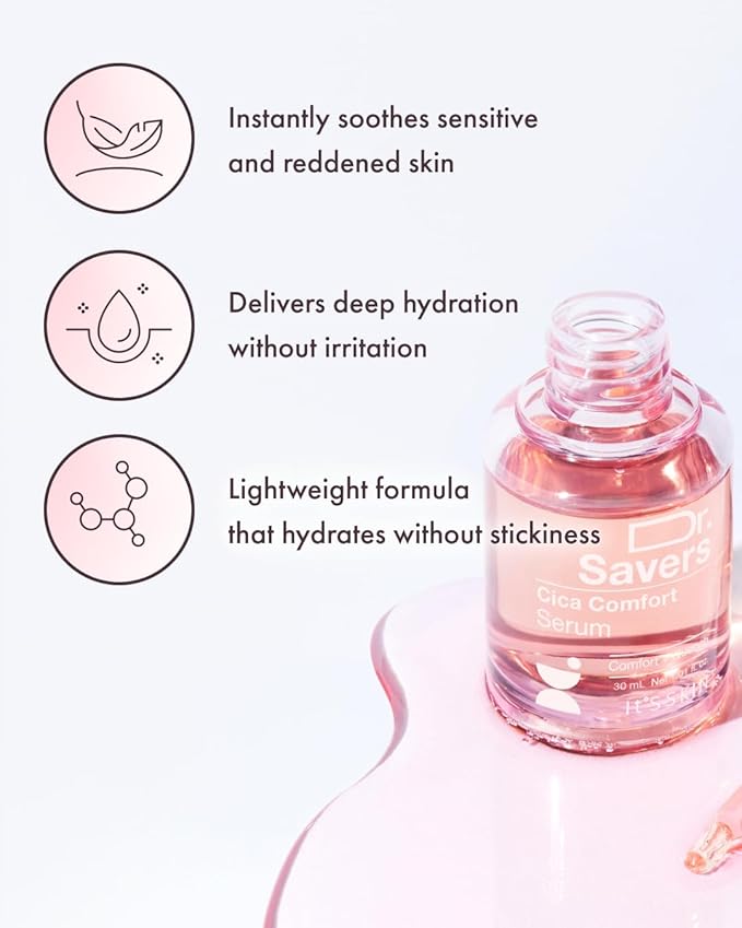 IT’S SKIN Dr.Savers Cica Comfort Serum 1.01 fl.oz, Calming and Soothing Face Serum with Centella Asiatica, Rose Water, Pink Vitamin Complex, Lightweight Hydration for Sensitive Skin, Korean Skincare