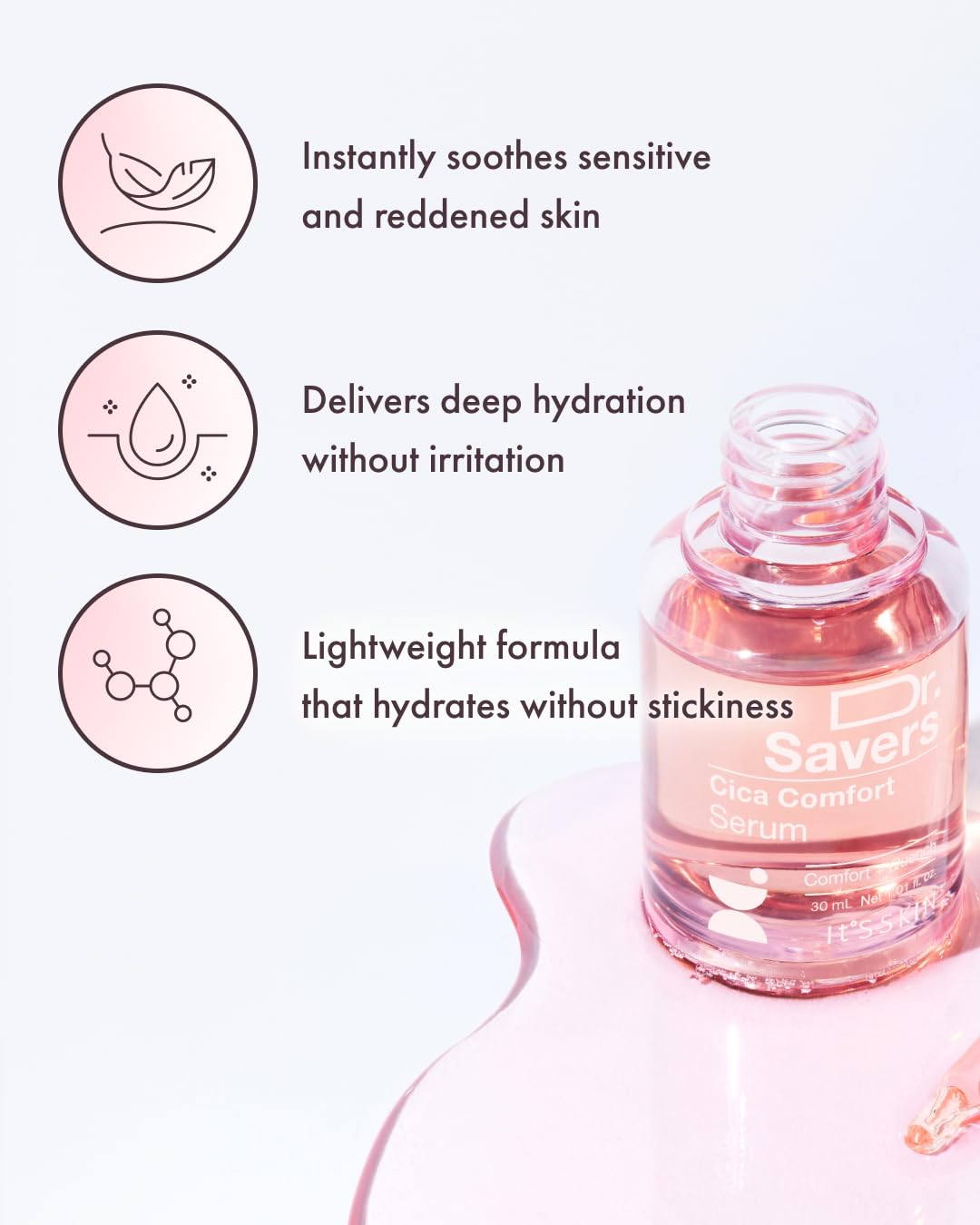 IT’S SKIN Dr.Savers Cica Comfort Serum 1.01 fl.oz, Calming and Soothing Face Serum with Centella Asiatica, Rose Water, Pink Vitamin Complex, Lightweight Hydration for Sensitive Skin, Korean Skincare