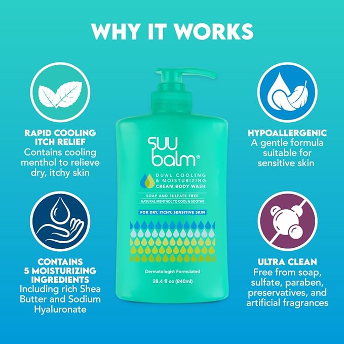 Anti Itch Body Wash, Psoriasis Body Wash, Eczema Body wash for adults, Moisturising Cleanser for Dry Itchy Relief, Derm-Formula, Menthol & Shea Butter, Sulfate Free, 28.4 fl oz