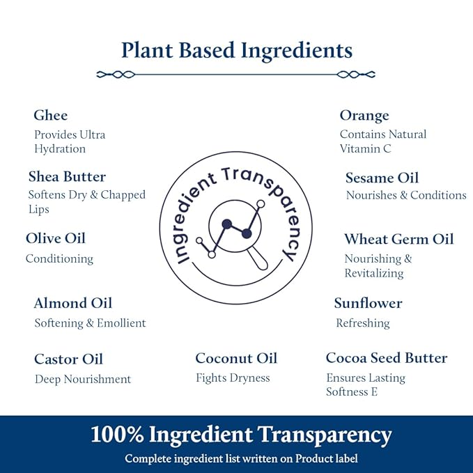 Blue Nectar Shubhr Orange Lip Balm