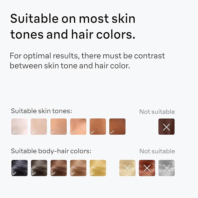 Braun Smart IPL, Silk·Expert Pro 5: at Home Laser Hair Removal for Women and Men, Permanent Visible Hair Reduction in Hair Regrowth for Body & Face, with Venus Swirl Razor, Corded, IPL5137