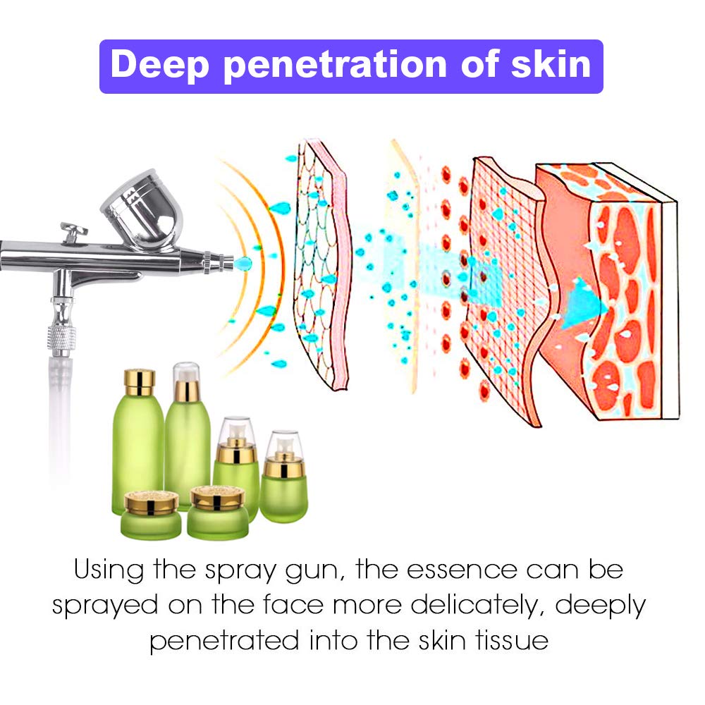 Diamond Microdermabrasion Machine with Spray Gun, Dermabrasion Facial Machine, Professional Microdermabrasion Kit, Esthetician Supplies, Upgraded【3-in-1】Beauty Machine