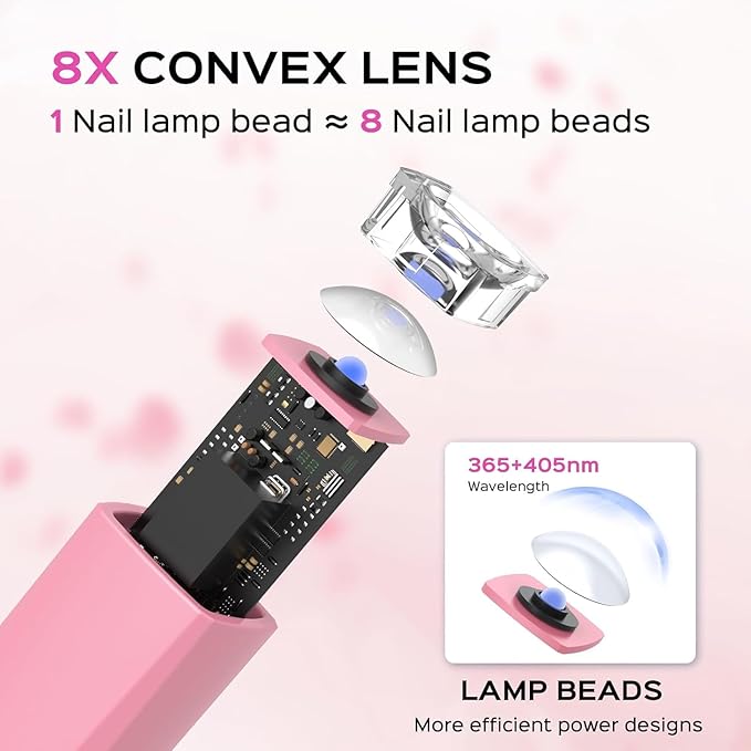 Handheld UV Nail Lamp, 5W