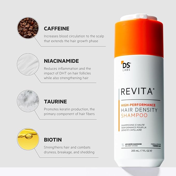 DS Labs Revita Shampoo and Spectral Men's Kit – High-Performance Hair Density Shampoo & Serum Bundle, Volumizing & Thickening, Fuller, Healthier-Looking Hair, Sulfate & Silicone Free, For Men
