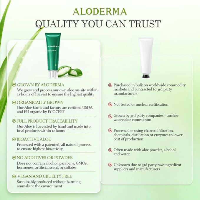 Aloderma Skin Brightening Face Cleanser Made with Organic Aloe Vera - Natural Brightening Daily Face Wash with Niacinamide & Papaya for Radiant Skin Tone - Natural Formula for Everyday Use, 4.2oz