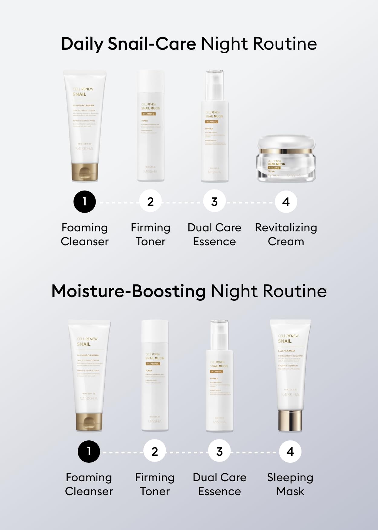 MISSHA Cell Renew Snail Foaming Cleanser 3.38 Fl Oz - Korean Skin Care Face Wash with Snail Secretion Filtrate, Deep Cleansing, Hydration Boost, Skin Elasticity, Creamy Texture, Moisture Lock